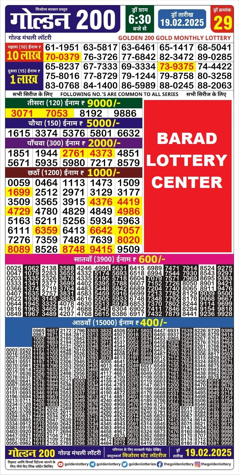 Golden 200 Gold Monthly Lottery Result Draw Date 19-2-25 6-30PM lottery result